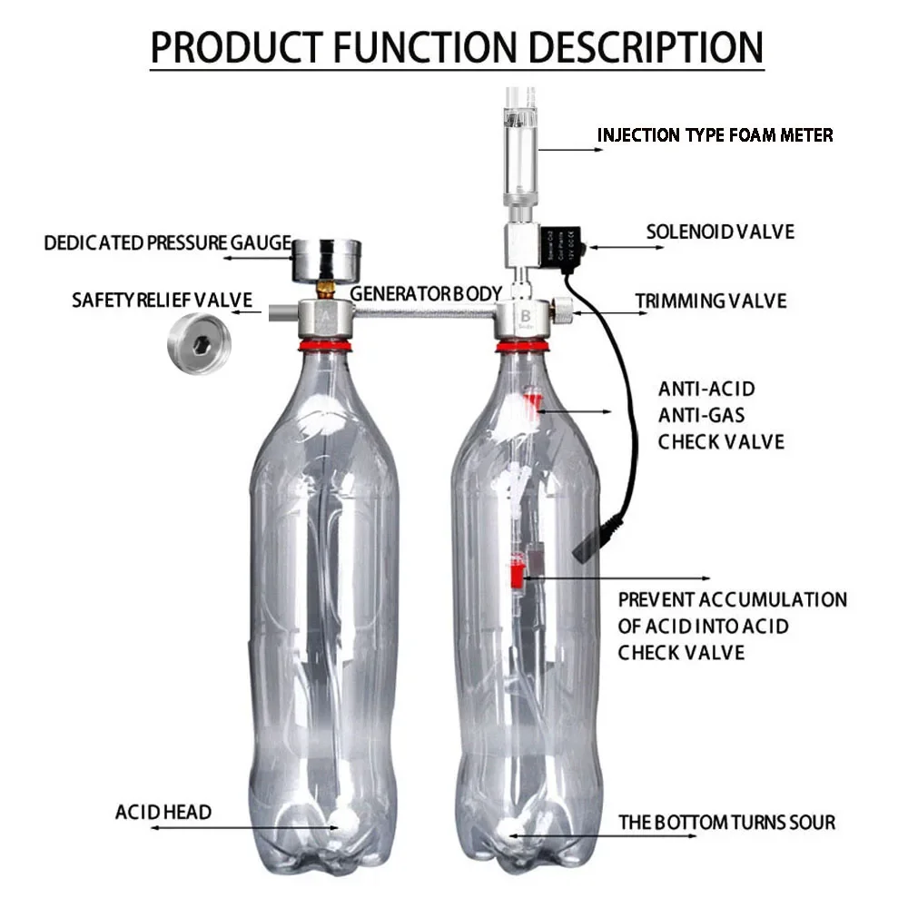 ชุดอุปกรณ์สร้างก๊าซคาร์บอนไดออ - Aquaponics Fish Tank บทวิจารณ์และราคา